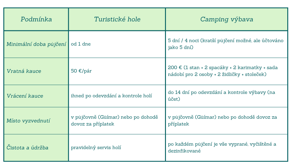 Návrh bez názvu (1)